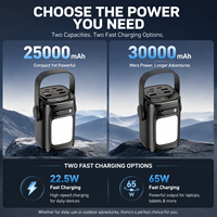 Batterie externe portable 65W pour ordinateur portable, 30000mAh, charge rapide PD, pack de batterie USB C avec lumière LED et câble Type C intégré