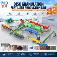 Ligne de granulation automatique d'engrais, granulateur à disques, équipement de production d'engrais organiques et composés
