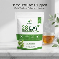Thé Détox Minceur Herbal OEM pour Adultes – Cure de 28 Jours – Brûleur de Graisse, Stimulateur Métabolique, Nettoyage Naturel du Ventre et du Côlon, Détox Cutanée