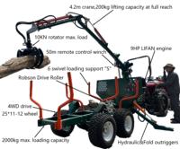 Trailer Pengangkut Kayu 1 Ton dengan Crane Hidrolik, Motor & Pompa |   Pembelah Kayu Bertenaga Bensin untuk ATV/UTV Pengangkatan dan Pengangkutan Kayu