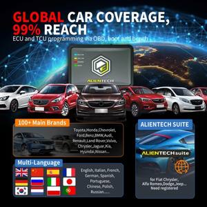 Kit d'outils maître Alientech KESS V3 pour la programmation des ECU et TCU de voitures et de VCL, la reprogrammation des puces et le diagnostic avec les protocoles OBD Bench Boot - Product Image 6