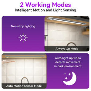 Geometric Solid <b>LED</b> Cabinet <b>Light</b> Strip 25000 Hours Rechargeable Surface Mounted Night <b>Light</b> Easy Installation - Product Image 2