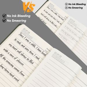 Wholesale Custom PU Leather A5 Notebook Set 100 Sheets Hardcover <b>Journal</b> Diary Thread Sewing Pen Gift Zhejiang China Sales - Product Image 4