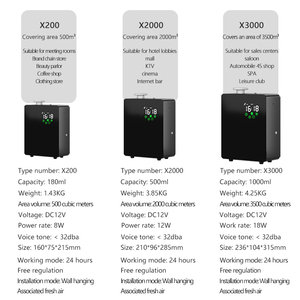 Oem Comercial Bluetooth aroma Hotel Diseño Nebulizador Aromas Ambientador havc Máquina Aceites Grandes Difusor de Aire Personalizado Máquinas - Product Image 5