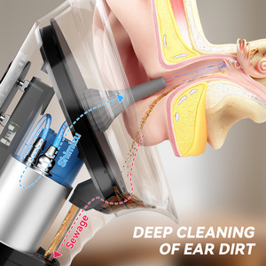 Professional Portable Water Powered Electric <strong>Ear</strong> Washer Irrigator <strong>Ear</strong> Cleaner IPX7 Waterproof <strong>Ear</strong> <strong>Wax</strong> Removal <strong>Kit</strong> - Product Image 6