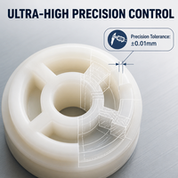 Pièces moulées par injection en plastique nylon, PC, ABS, PP, PE, OEM/ODM personnalisées, haute précision, durables, produits plastiques d'usine