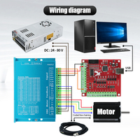 Controlador de Motor de Circuito Cerrado 24-80VDC 5A 8A Pico, Servoaccionamiento Híbrido con RS232 HB808C V38 para Automatización CNC