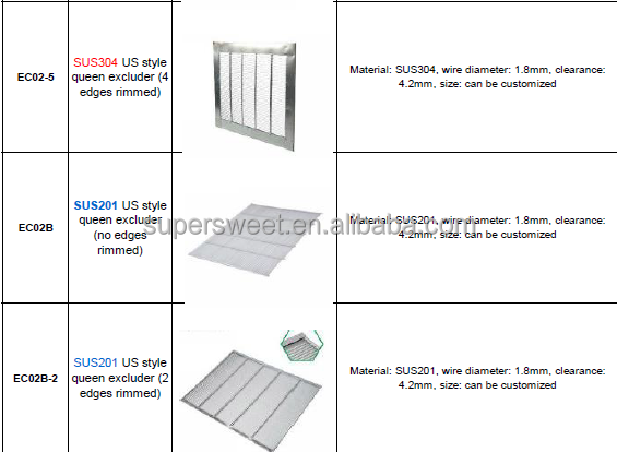 Equipo apícola exclusivo de abejas reina de plástico blanco o amarillo para colmenas