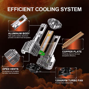 GESLLA Faro LED H4 26400 lm Sun D3s HB3 Súper Brillante, Faro LED H11 Canbus H8 H9, Luces LED <span class=keywords><strong>para</strong></span> Auto H4 9007 H7 Bombilla 80w - Product Image 2