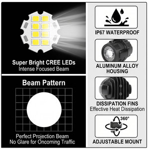<span class=keywords><strong>Feux</strong></span> LED TCYATO pour <span class=keywords><strong>moto</strong></span>, projecteur pour oiseaux aquatiques, phare <span class=keywords><strong>antibrouillard</strong></span> LED, projecteur pour véhicule électrique, lumière LED modifiée pour voiture - Product Image 3