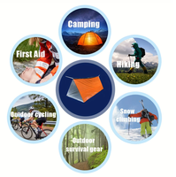 Vente directe d'usine de tentes d'urgence personnalisées avec isolation imperméable et chaude, spécialement conçues pour la survie en plein air