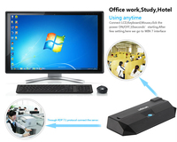 Mini PC Sharevdi, Cliente Ligero, Estación de Trabajo, Computadora en la Nube con Sistema Operativo Gratuito para Oficina y Escuela, Cliente Ligero Zero