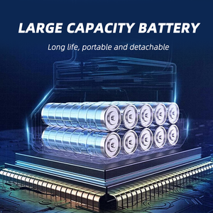 Haute pression sans fil Portable lave-<span class=keywords><strong>auto</strong></span> pistolet batterie au Lithium 21V nettoyage électrique Machine laveuse pistolet pulvérisateur - Product Image 4