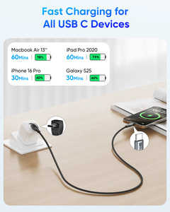SUNGUY Nylon Braided 90 Degree 60W Fast <b>Charging</b> Data <b>Cable</b> <b>USB</b> C <b>Cable</b> Charger for Mobile Phone Latop - Product Image 6