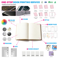 Agenda Diaria Personalizada con Espiral Doble, Impresión Personalizada, Tapa Dura, Organizador, Diario, Cuaderno, Juego de Regalo con Caja