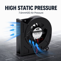 Ventilateur DC à haute pression statique 80 mm 12 V 2200 tr/min, ventilateur turbo sans balais pour le refroidissement des armoires de serveurs et des réseaux