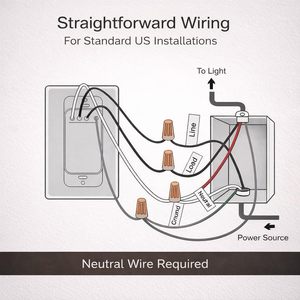 Buen <span class=keywords><strong>Precio</strong></span>, Interruptor <span class=keywords><strong>de</strong></span> Luz Inteligente Tuya Wifi Zigbee <span class=keywords><strong>de</strong></span> 1/2 Canal, Interruptor Táctil LCD Inteligente, Compatible con <span class=keywords><strong>Alexa</strong></span> y Google Home, Estándar Estadounidense - Product Image 6