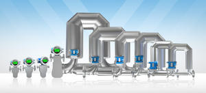 低圧水素用コリオリ質量流量計（本質安全設計、ステンレス鋼、高精度、DN20） - Product Image 5