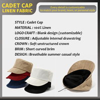 Nuevas Gorras de Béisbol Ligeras de Lino y Algodón Transpirables para Verano, Sombreros para Ciclismo al Aire Libre, Gorras de Béisbol Ajustadas para Hombre y Mujer, Gorras Planas