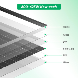 Panel Solar en Oferta, Tipo N, 630w 640w 650w, Sistema <span class=keywords><strong>de</strong></span> Energía Solar Bifacial Topcon, Panel Fotovoltaico Directo <span class=keywords><strong>de</strong></span> Fábrica - Product Image 3