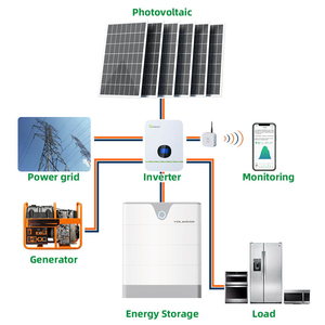 Topband HV 10kWh 15kWh 20kWh 50Ah 204V ~ 410V piles haute tension batteries au lithium packs <span class=keywords><strong>prix</strong></span> de gros <span class=keywords><strong>batterie</strong></span> lfp LiFePO4 - Product Image 5