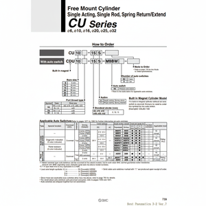 Pièces pneumatiques de CU16-10S de modèle de cylindre de bâti libre de SMC Pneumatics - Product Image 1