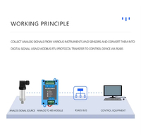Module d'acquisition de données analogiques 4 canaux (4-20mA) vers 485 Série Modbus RTU avec interface Modbus RTU pour courant et tension