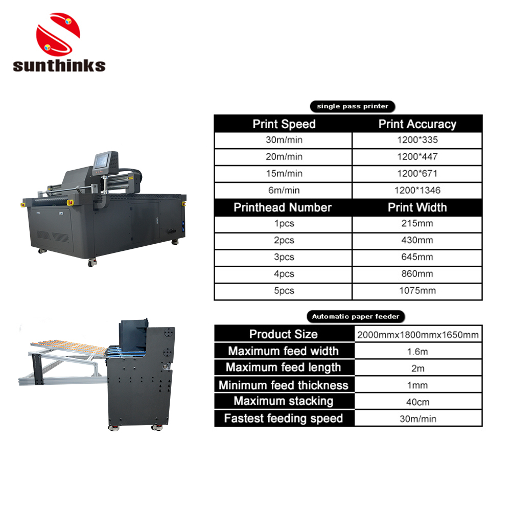 Sunthinks Multifunction Single Pass Machine Printing On Paper Cups Dog Food Packaging Fast Food Packaging Box Printer