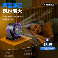 Ventilateur de bureau Turbo avec affichage numérique, ventilateur de circulation haute vitesse rechargeable pour le bureau, la maison, l'été