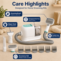 Kit d'aspiration pour toilettage des animaux de compagnie, pour chiens et chats, pour ramasser les poils qui tombent lors du brossage et réduire le travail de nettoyage quotidien à la maison