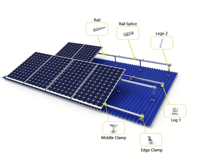 Support de panneau solaire réglable, système de montage solaire pour toit plat, support en aluminium pour maison, coût optimisé