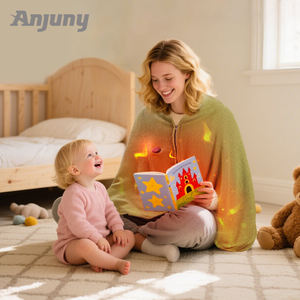 Scalda Spalle Elettrico Anjuny 5V USB con Terapia a 3 Temperature, Logo Personalizzabile, Lavabile, Portatile, Pieghevole e Confortevole per l'Inverno - Product Image 3