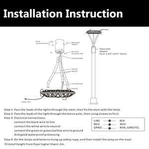"5000K 60W LED Ronde Post Top Light 7,800 Lumens Élégant Pilier Montage" - Product Image 4
