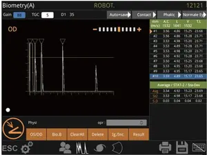 Retiwave 1000 AB สแกนเครื่องสแกนอัลตราโซนิกส่วนบุคคลเครื่องจักษุวิทยาสําหรับ A/B สแกนเครื่องมือจักษุเครื่องมือแสง