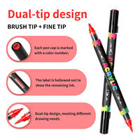 Stylos à peinture acrylique à double pointe, 24 couleurs, pointe pinceau 0,5-5 mm et pointe fine 1 mm, encre à flux direct, marqueurs acryliques pour pierre, verre, toile