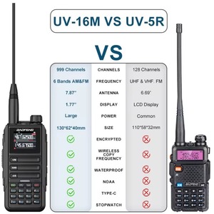 Radio bidirectionnelle Baofeng UV16M VHF UHF double bande, étanche IP67, radio marine extérieure, haute puissance, communication longue portée - Product Image 3