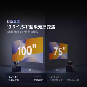 โปรเจคเตอร์ Hisense Vidda C3 <span class=keywords><strong>Pro</strong></span> 4K รุ่นใหม่ ปี 2026 ความสว่าง 3100 CVIA ลูเมนส์ ความคมชัด 20000:<span class=keywords><strong>1</strong></span> เลเซอร์สามสี ซูมออปติคอล <span class=keywords><strong>1</strong></span>.67 เท่า ระบบเสียง Harman <span class=keywords><strong>JBL</strong></span> WiFi7 - Product Image 2