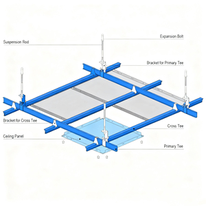Aluminum <strong>PVC</strong> Glossy Panel Ceiling TilesFireproof Waterproof Class Smoke-Proof Heat Resistant <strong>Mould</strong>-Proof Interior Bathroom Mall - Product Image 5