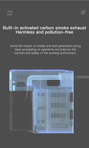 Máquina de Marcado Láser UV de Nueva Generación TBK 958Z-E para Remover la Parte Trasera del <span class=keywords><strong>iPhone</strong></span>, Reparación de Marcos, Separación Láser, Máquina de Grabado - Product Image 4