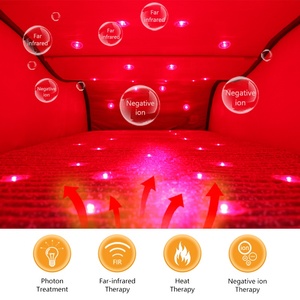 Portable chauffage électrique Photon infrarouge Anion Massage tapis en céramique corée Jade Sauna dôme matelas corps Application - Product Image 4