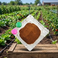 Lignosulfonate de calcium utilisé comme réducteur d'eau dans les produits chimiques pour béton de haute qualité