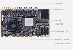 Kit de Desarrollo FPGA Integrado ALINX Z19-M XCZU19EG Zynq UltraScale+ MPSoC para Computación en el Borde - Product Image 5