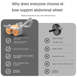 Ginocchiere con supporto automatico per ruota addominale a rimbalzo - Product Image 2