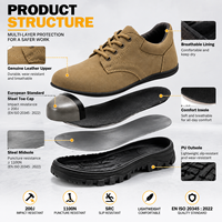 Chaussures de sécurité ACE, embout en acier, dessus en daim, légères, anti-perforation, semelle intermédiaire en fer, application en usine, unisexe, semelle extérieure en PU, printemps