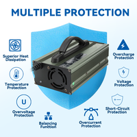 Chargeur de mode de charge d'égalisation de vélo électrique portable C1200T boîtier en alliage durable certifié CE avec chargeur de ventilateur de refroidissement