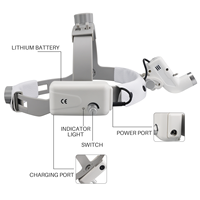 Ventes Flash : Lampe Frontale Médicale LED 5W pour Chirurgie Buccale Clinique, Lampe de Tête pour Dentiste et Chirurgicale