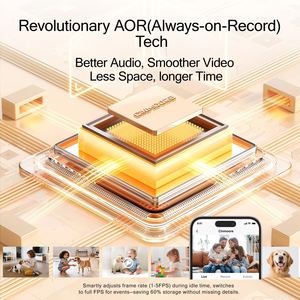 Cámara de Vigilancia Inalámbrica para Mascotas con Wifi, Intercomunicador Bidireccional, Visión Nocturna HD, Detección de Movimiento, Gran Venta de Fábrica - Product Image 2