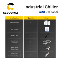 Cloudray S & A Refroidisseur d'eau CW-5200 Machine de refroidissement Machine de gravure de découpe laser CO2