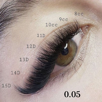 Harga Pabrik Grosir Bulu Mata Sintetis Alami Panjang Buatan Tangan Bebas Kekejaman Ekstensi Bulu Mata Private Label Russian Volume 7-18mm