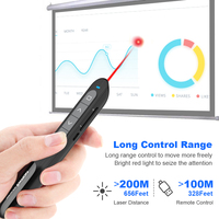 Produits Tendances 2026 Nouveautés Présentateur Laser Multimédia Sans Fil Plug and Play avec Pointeur Laser